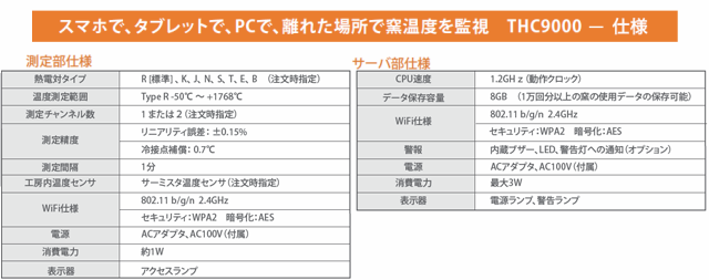 窯おんど 仕様